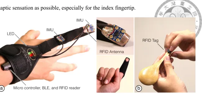 Figure 3.1: (a) MidasTouch hardware prototype can identify and sense user’s gesture performing on (b) the spoon attached an RFID tag.