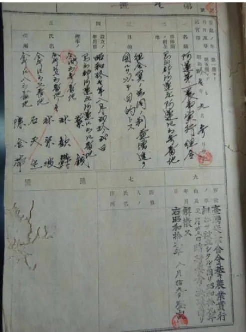 圖  四-1 岡山出張所農事實行組合登記簿樣張一 