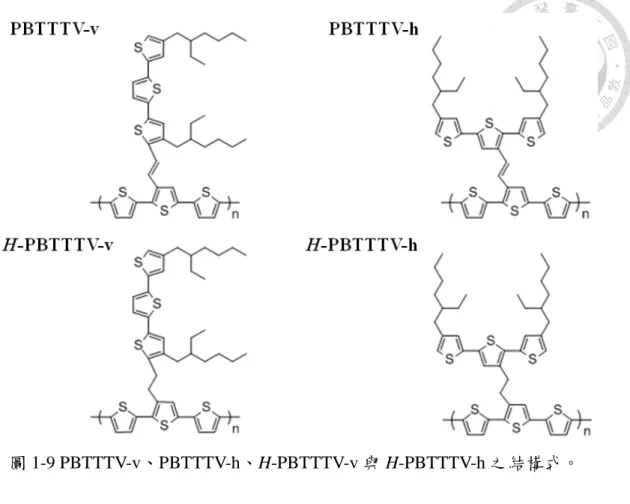 圖 1-9 PBTTTV-v、P BTTTV