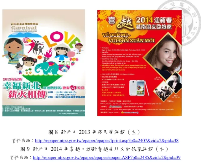 圖 8  新北市 2013 年移民節海報（左）  資料來源：http://epaper.ntpc.gov.tw/epaper/epaper/fprint.asp?p0=2407&amp;cid=2&amp;pid=38     圖 9  新北市 2014 年喜越‧迎新春越南朋友回娘家海報（右）  資料來源：http://epaper.ntpc.gov.tw/epaper/epaper/epaper.ASP?p0=2485&amp;cid=2&amp;pid=39  第三種選擇性差異化的策略則著重於政府的政令