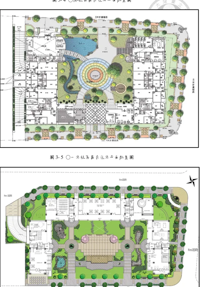 圖 3- 4  ○品社區集合住宅平面配置圖 