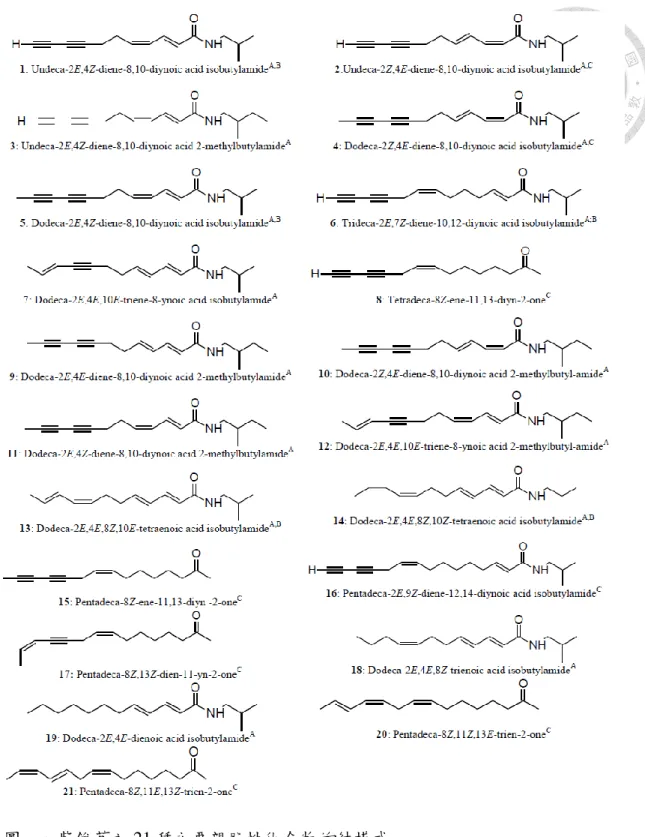 Fig.  1.  Chemical  structures  of  the  main  21  lipophilic  compounds  of  E.  purpurea