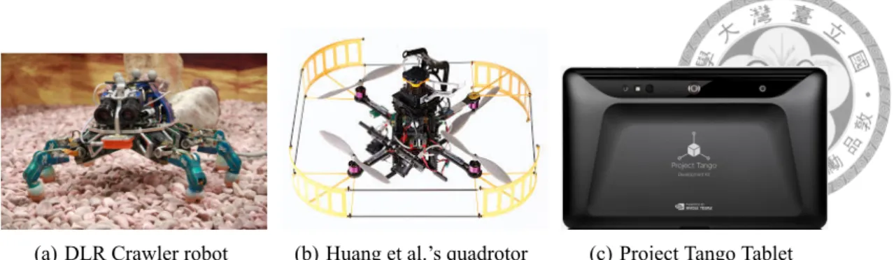 Figure 1.1: ego-motion applications