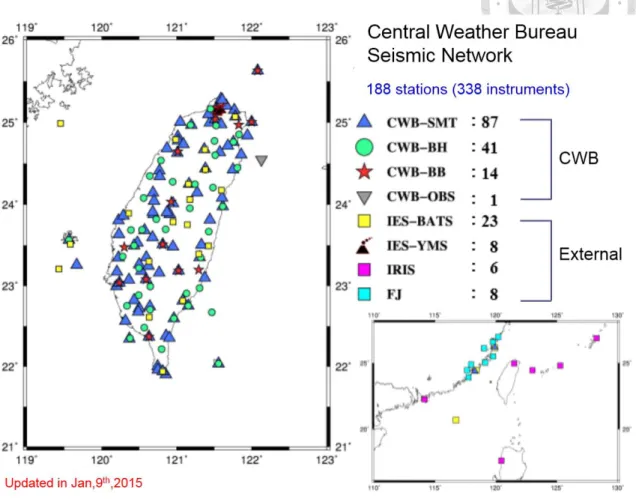 Figure 3-1. The station distribution of the CWB Seismic Network. 