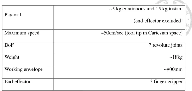 Table 4-1 spec of the iCeiRA arm one 
