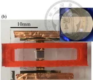 Figure 3-7 (a) Illustration and (b) photograph of the IDA electrode chip clipped with a microwell