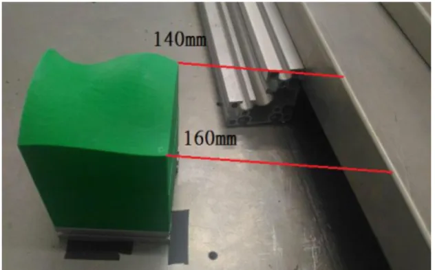 Fig. 2-14 Simulation workspace of real environment 