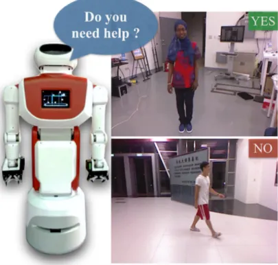 Figure 1-2 A robot developed in our lab observes hundreds of human data in real-world,  then asking whether they need help or not