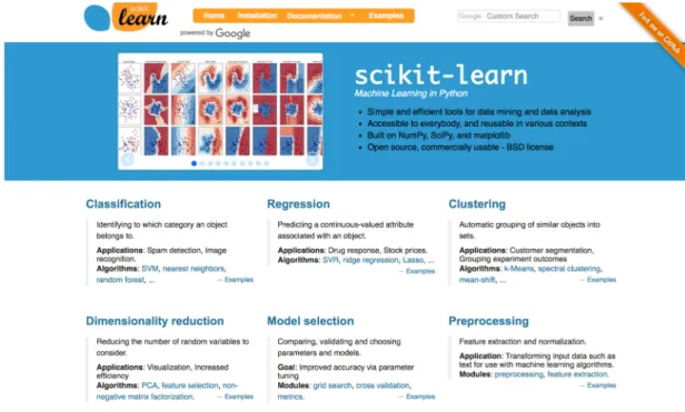 Figure 2-5 Scikit-learn: a machine learning software library. 