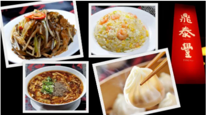 Figure 3-2 The amazing food, including steamed dumpling, fried rice and soup, supplied  by DIN TAI FUNG 