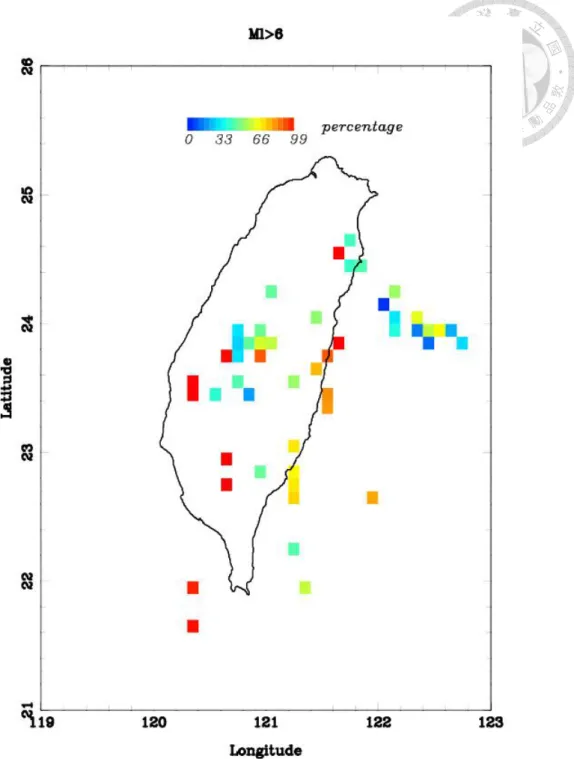 圖 4.3 臺灣地區中大地震深部與孕震深度關係圖