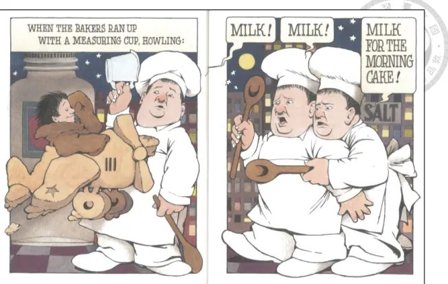 Figure 6. The two panels only account for one unit of analysis. Reprinted from In the  Night Kitchen, by Maurice Sendak, 1970, NY: Harper Collins