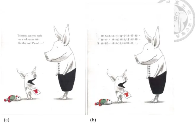 Figure 7. Olivia asked her mother to make a red shirt like what she drew; (a): English  source text, and (b): Chinese target text