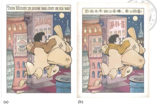 Figure 11. Mickey made a dough plane and took off; (a): English source text, and (b): 