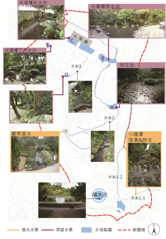 圖 4-2-2 陽明公園水景分析圖 