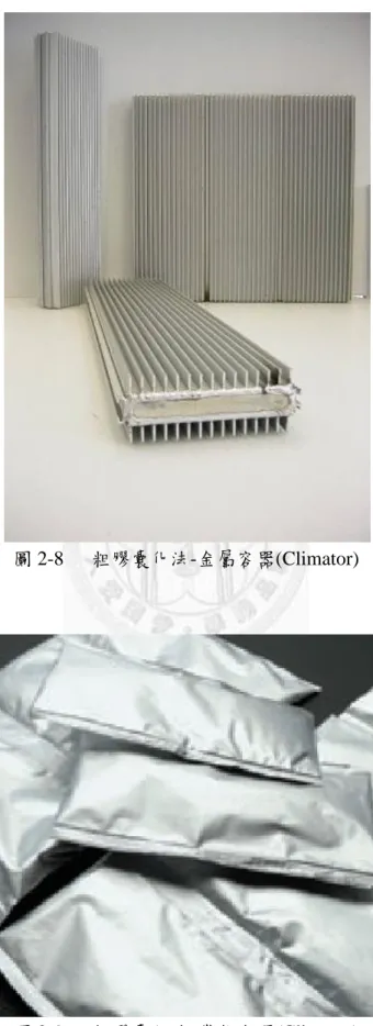 圖 2-8  粗膠囊化法-金屬容器(Climator) 