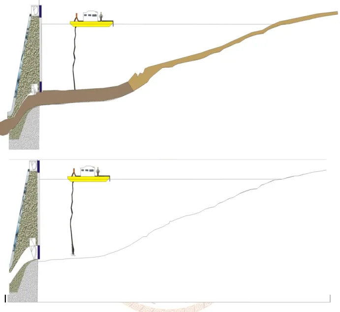 Figure 1-12. Idealized schematic view for applying water-jet technique to Reservoir. 