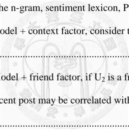 Figure 3-1 The relationship overview of methods mentioned in section 3.1~4 ............