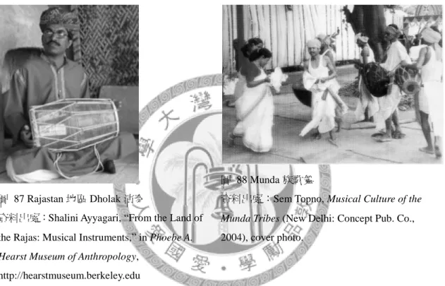 圖  87 Rajastan 地區 Dholak 演奏 