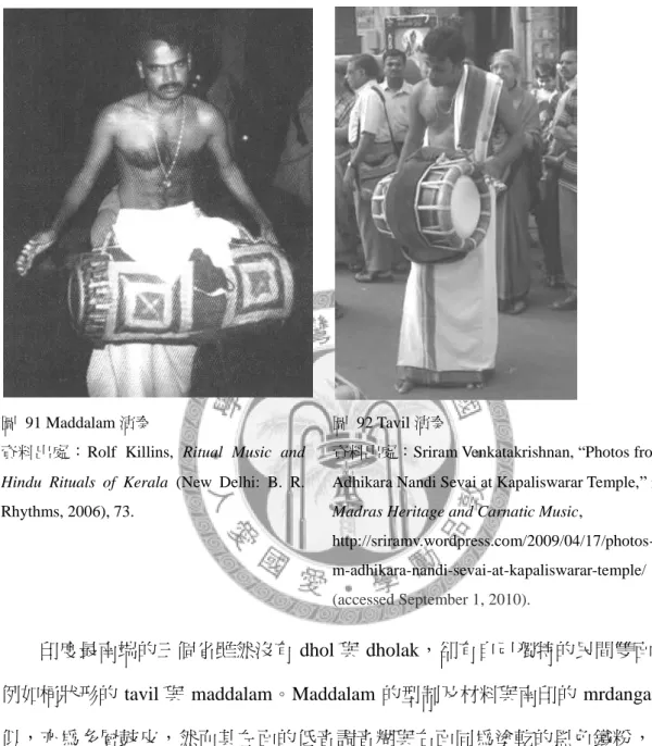 圖  91 Maddalam 演奏 