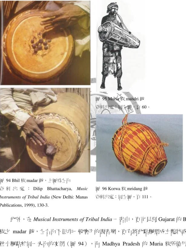 圖  94 Bhil 族 madar 鼓，上圖為左面 