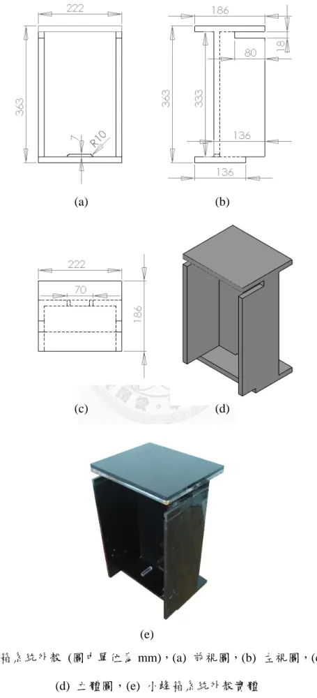 圖 3-6  小蜂箱系統外殼  (圖中單位為 mm)，(a)  前視圖，(b)  左視圖，(c)  上視圖，
