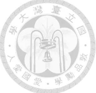 表 5-2 輪內馬達規格表 ...........................................................................................