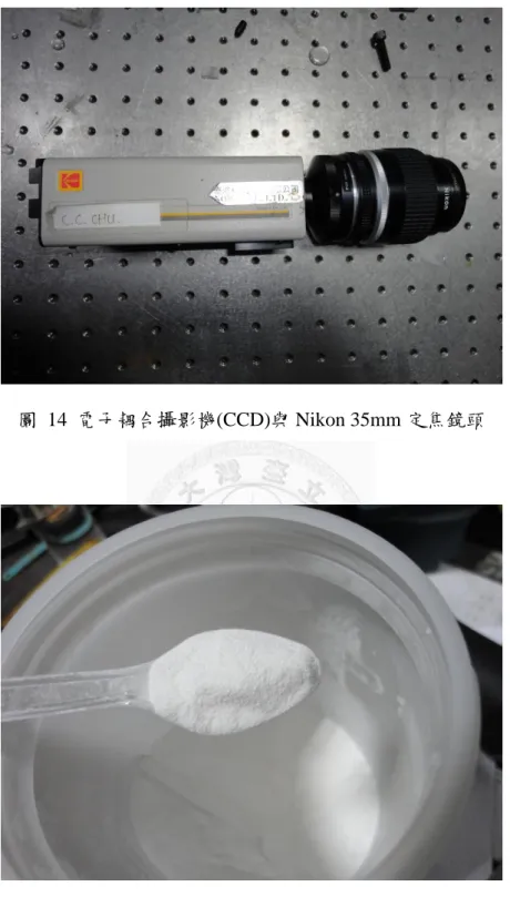 圖  14  電子耦合攝影機(CCD)與 Nikon 35mm 定焦鏡頭 