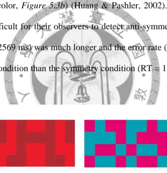 Figure 5.3a shows an example of their stimuli. Similar procedure was applied when 