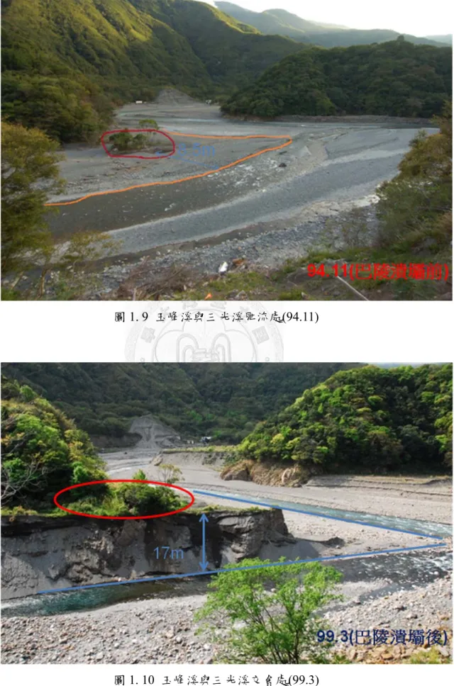 圖 1. 9  玉峰溪與三光溪匯流處(94.11) 
