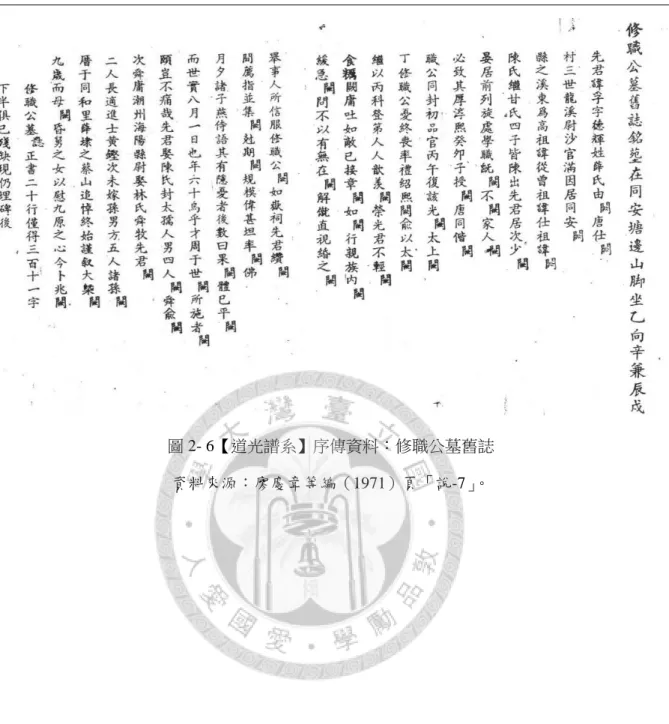 圖 2- 6【道光譜系】序傳資料：修職公墓舊誌  資料來源：廖慶章等編（1971）頁「說-7」。 