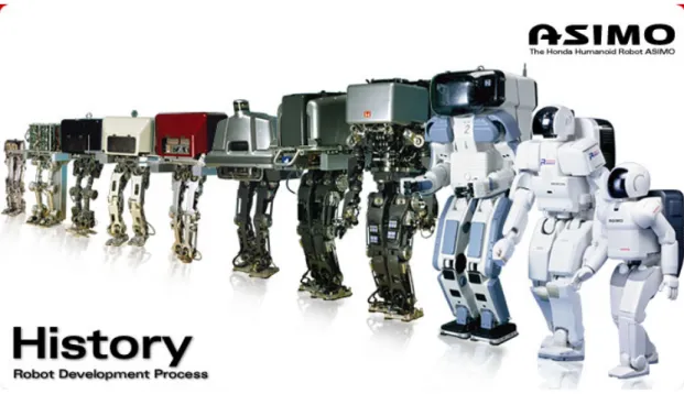 Fig. 1 History of Honda’s humanoid robot 