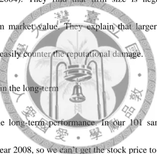 Table  8  shows the long-term performance. In our 101 samples, there are some  samples happen after year 2008, so we can’t get the stock price to calculate the two-year  BHAR and three-year BHAR