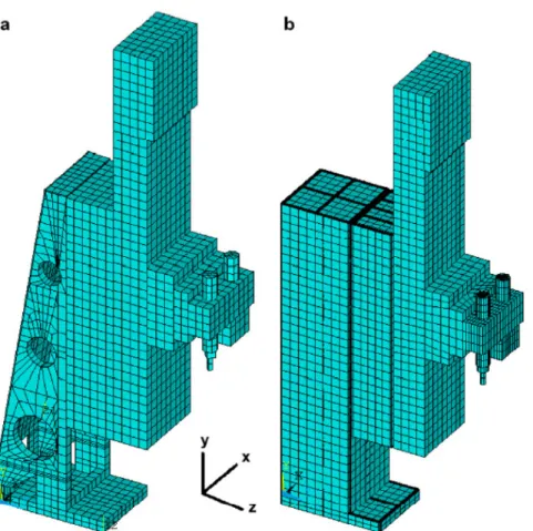 Figure 1-10 Finite element models of (a) the aluminum system and (b) the foam-composite  sandwich system [10] 