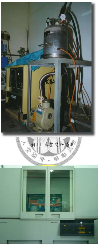 圖 11  真空電弧爐圖 