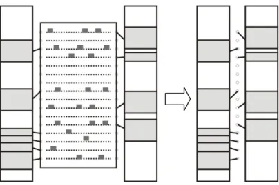 Figure 3-2: Transformation to two-side labeling on a line. 