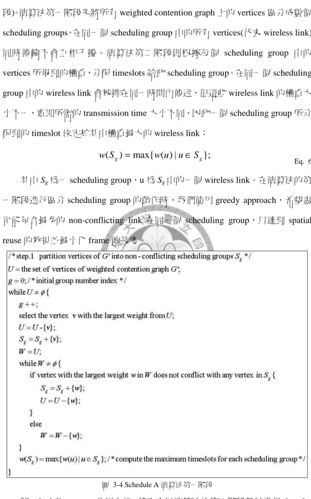 圖  3-4 Schedule A 演算法第一階段 