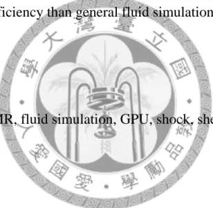 graphic processing units which are much powerful than the central  processing unit in common personal computers