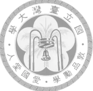 表  目  錄 