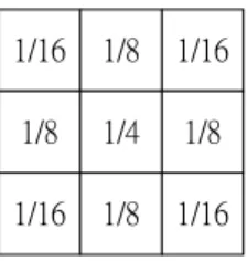 Fig. 2.3: The 3 × 3 luminance estimation mask.