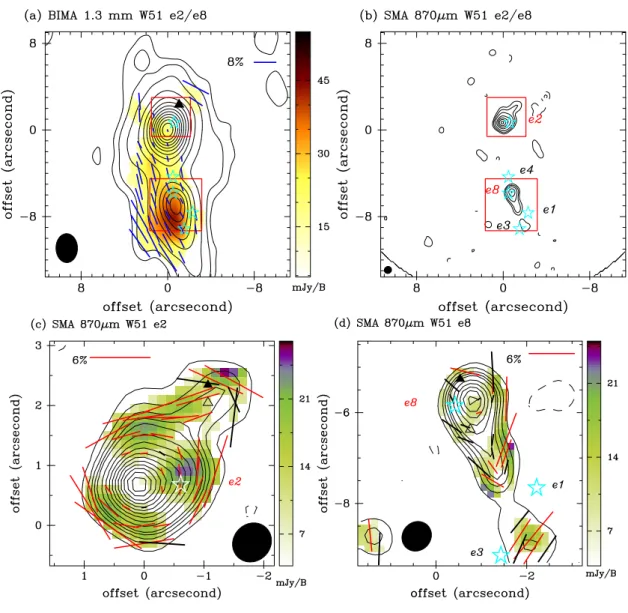 Figure 2.2 –continued..