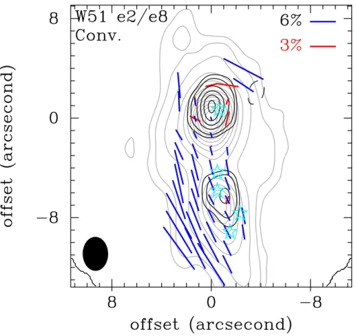 Figure 2.3 Polarization map of the SMA results (red segments) at 870 μm restored with the BIMA synthesized beam