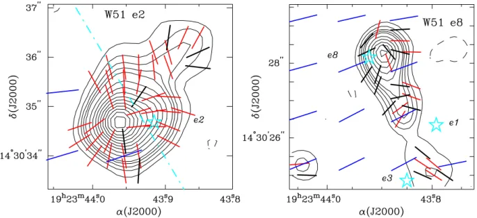 Figure 2.5 Left-panel: B ﬁeld maps in W51 e2 with S/N ratio between 2 to 3 σ I p