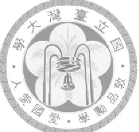 圖 4-29 為本文模擬的結果與[13]中的 Fig.6 結果做比較，結果雖然有些誤差，不 過大致上的趨勢是一樣的，即尺寸越小的情況下，由於界面散射的影響，鍺所佔 的比例越低反而熱傳導率越低，鍺所佔比例升高後，熱傳導率反而逐漸升高，與 圖 4-7，圖 4-15 圖形結果大致上吻合。 