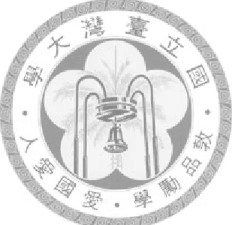 圖 3-14、三核鎳金屬串的結構圖 ...............................................................................