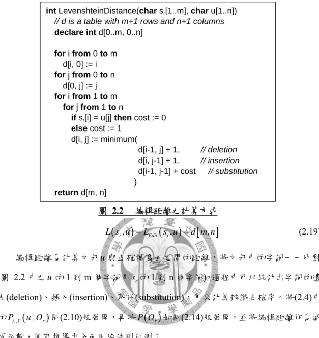 圖 2.2  編輯距離之計算方式 