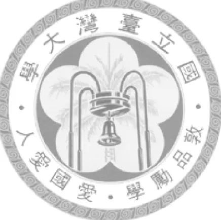 圖 5.18 0%及 20%異質物排列方式不同之保水曲線圖........................68 