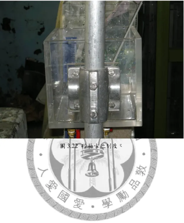 圖 3.22  砂箱水位刻度尺 