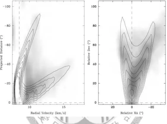 Figure 1.4: Comparison between wind-driven model and observation for VLA 05487. The gray-scale images are the observations and the contours are from the calculations for wind-driven model