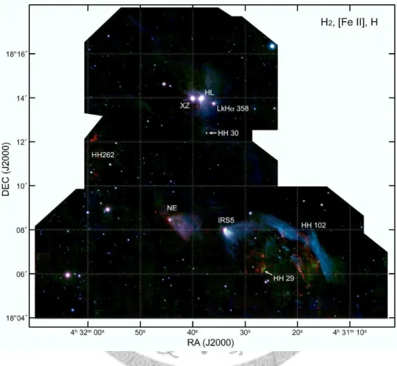 Figure 2.1: Composite color image of L1551 star–forming region taken by Subaru. The blue, green and red colors are assigned to the broad-band filter H, narrow-band filter [Fe II] λ 1.644 µm and narrow-band filter H 2 , respectively